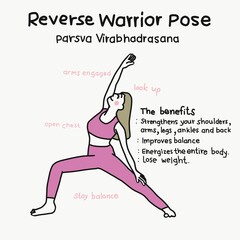 Reverse Warrior yoga pose and benefits cartoon vector illustration	
