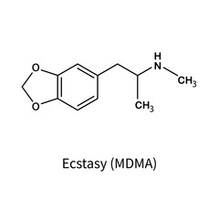 Formula of chemical structure of Ecstasy (MDMA). Vector EPS 10.