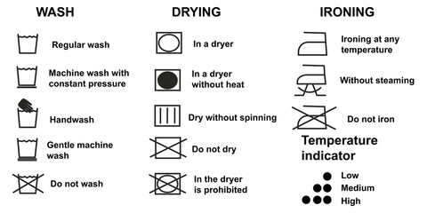 Icons on clothes for care, washing, drying, ironing: decoding pictures - vector