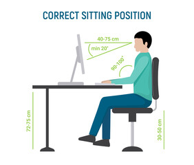 Correct sit position posture. Ergonomic computer desk correct posture business pose