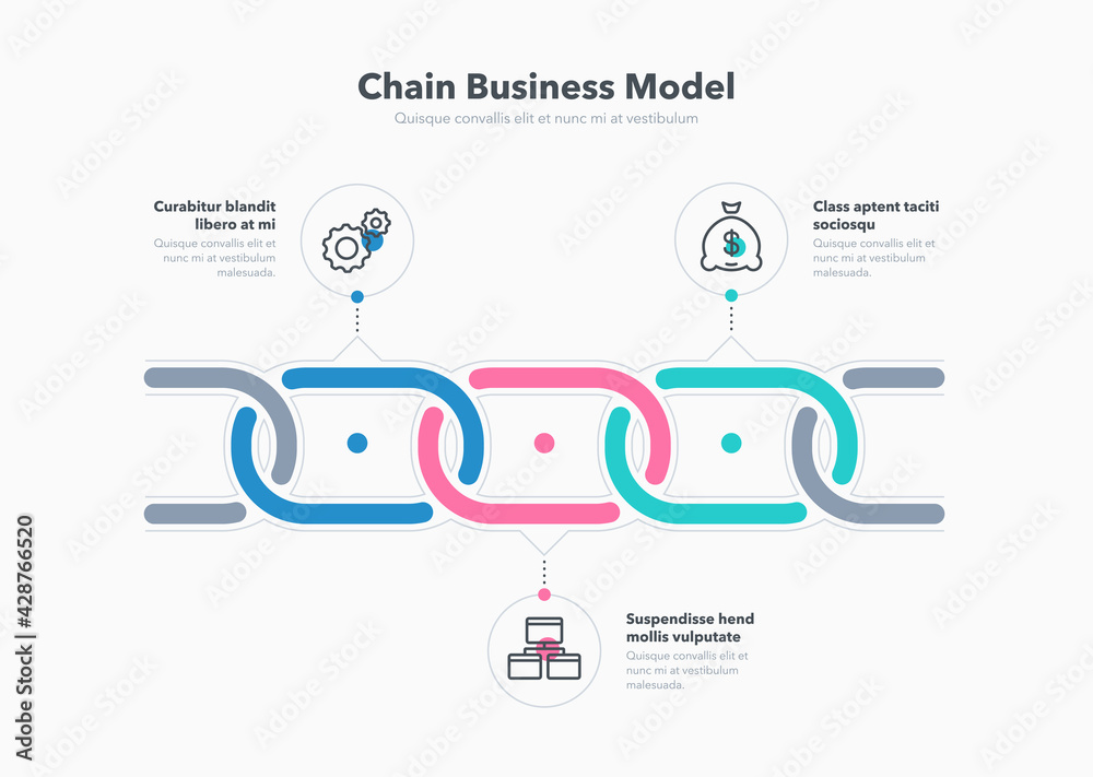 Aufkleber Simple infographic for chain business model with 3 process steps. Flat design, easy to use for your website or presentation.