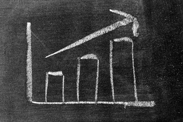 White chalk draw as upward arrow graph on blackboard or chalkboard background (Concept for sale, profit, cost of company in uptrend)
