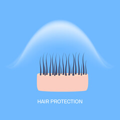 Hair protection shield from environmental effects of sun UV rays, cold weather and wind. Hair damage prevention concept. Medical vector illustration.