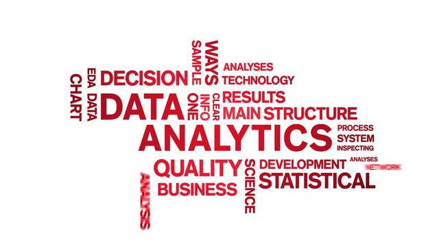 4k Data Analytics Animated Tag Word Cloud;Text Design big data Animation typography seamless loop.