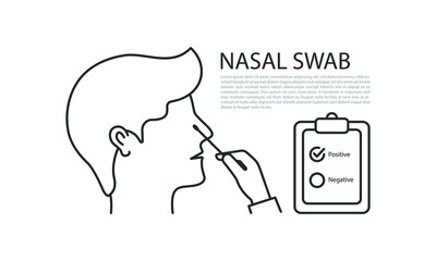 Nasal swab test icon design. COVID-19 viruses check symbol concept isolated on white background. Vector illustration