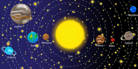 Obraz premium Doodle starry sky planet for fabric design. Night sky seamless pattern. Planet map. Vector illustration. EPS 10.