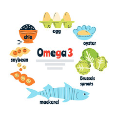 Major Dietary Sources of Omega 3. Healthy Eating Concept.