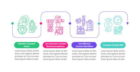 Smart content tips vector infographic template. Digital marketing presentation design elements. Data visualization with 4 steps. Process timeline chart. Workflow layout with linear icons