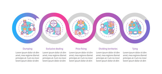 Uncompetitive practices vector infographic template. Price fixing, tying presentation design elements. Data visualization with 5 steps. Process timeline chart. Workflow layout with linear icons