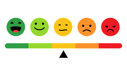 Rank, level of satisfaction rating. Face icons, Feedback in form of emotions. User experience. Review of consumer. Scale with colored segments. Vector Isolated illustration