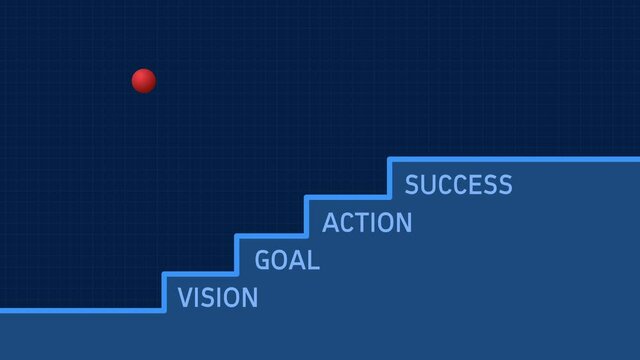 Vision - Goal - Action - Success - Business Strategy Ladder Animation