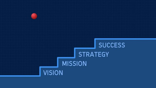 Vision - Mission - Strategy - Success - Business Strategy Ladder Animation