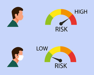 COVID-19 crisis concept: Man wears face masks for protect corona virus. Cartoon vector style for your design.