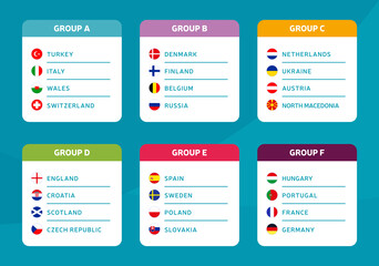 European football 2020 groups. tournament final stage groups vector stock illustration. 2020 European soccer tournament with background. Vector country flags