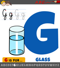 letter G from alphabet with cartoon glass of water