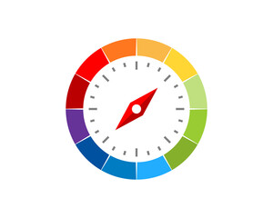 Speedometer indicator with compass needle in the middle