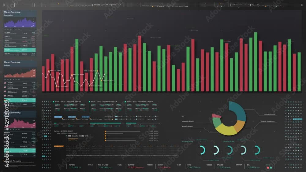 Aufkleber business stock market, trading, info graphic with animated graphs, charts and data numbers insight a