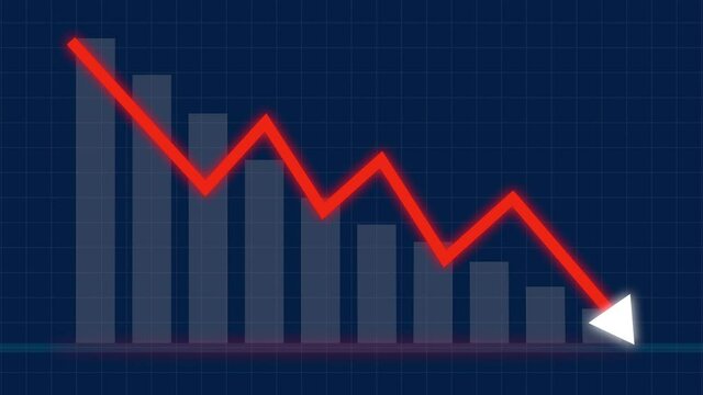 Bad Economy Recession Graph Chart Animation.