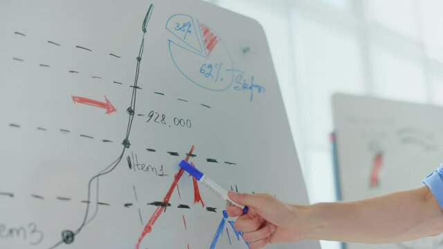 Man hand marker pointing flip chart office. Unknown man showing graph whiteboard