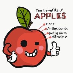 Benefits of apple cute cartoon vector illustration