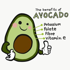 Benefits of avocado cute cartoon vector illustration