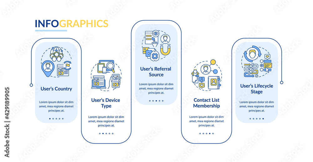 Wall mural smart rules criteria vector infographic template. digital marketing presentation design elements. da