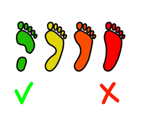 Human footprint. Flat feet. Symbol. Vector illustration.