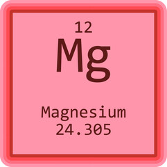 Obraz premium Mg Magnesium Alkaline earth metal Chemical Element Periodic Table. Square vector illustration, colorful clean style Icon with molar mass and atomic number for Lab, science or chemistry education.
