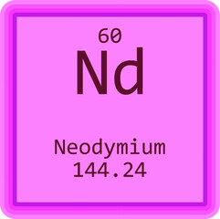 Nd Neodymium Lanthanide Chemical Element Periodic Table. Square vector illustration, colorful clean style Icon with molar mass and atomic number for Lab, science or chemistry education.