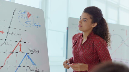 Afro woman presenting project office. Businesswoman pointing whiteboard