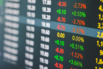 Obraz premium Stock market. Stock chart goes up and down Zoom in to see details. Investors are studying company information, stock trading information. Addition, subtraction, profit percentage