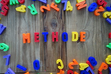 Méthode (mot en français avec des lettres)