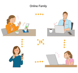 オンラインでコミュニケーションする日本人家族