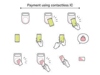 非接触型ICカードを使用した決済方法　アイコンセット／3色