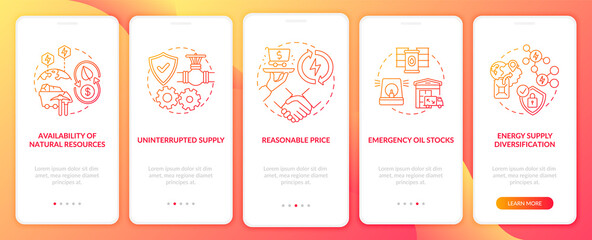 Energy security elements onboarding mobile app page screen with concepts. Resources availability walkthrough 5 steps graphic instructions. UI, UX, GUI vector template with linear color illustrations