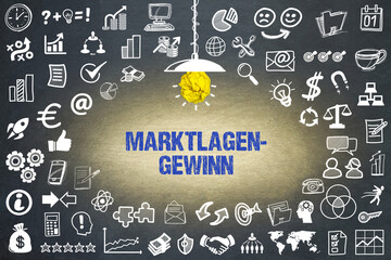 Marktlagengewinn