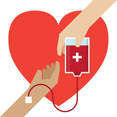 Blood donation to patients in need