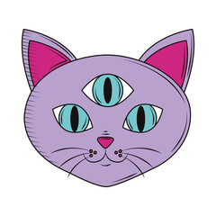 cat three eyes