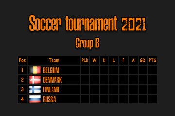 Soccer tournament 2021. Standings group B