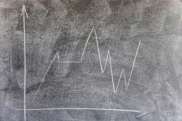 growth chart drawn in chalk on a blackboard. business. schedule. growth