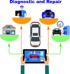 Car part set of repair icon vector illustration. Auto service maintenance icon
