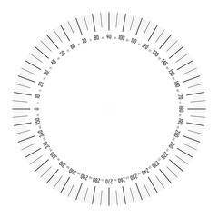 Full 360 degrees protractor measuring instrument