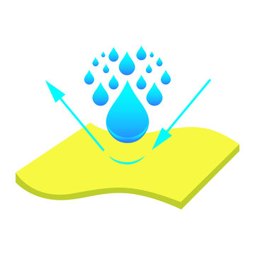 waterproof water drop repellant surface illustration textile waterproofing protection waterproof close-up logo symbol vector graphic