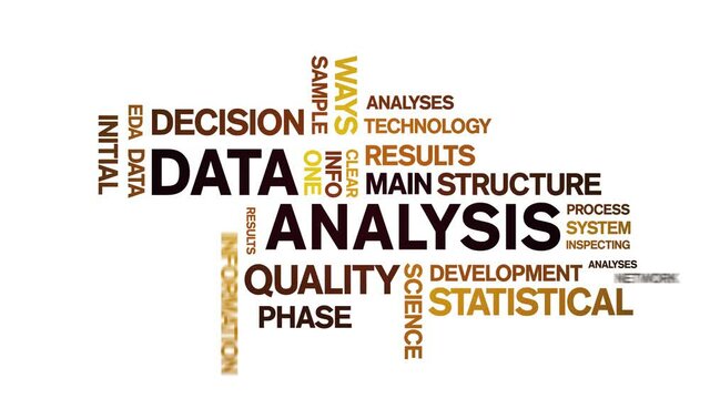 4k Data Analysis Animated Tag Word Cloud;Text Design big data Animation typography seamless loop.