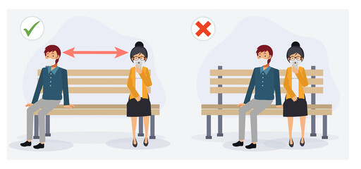 Social distancing in public.People sitting on a bench spaced against others, preventing the spread of the corona virus. Flat vector cartoon character illustration.