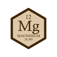 Mg Magnesium Alkaline earth metal Chemical Element Periodic Table. Hexagon vector illustration, simple clean style Icon with molar mass and atomic number for Lab, science or chemistry education.