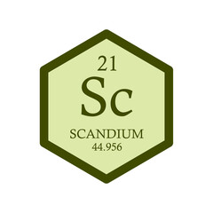 Sc Scandium Transition metal Chemical Element Periodic Table. Hexagon vector illustration, simple clean style Icon with molar mass and atomic number for Lab, science or chemistry education.