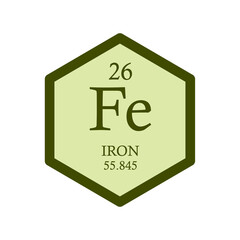 Fe Iron Transition metal Chemical Element Periodic Table. Hexagon vector illustration, simple clean style Icon with molar mass and atomic number for Lab, science or chemistry education.