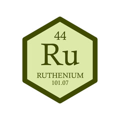 Ru Ruthenium Transition metal Chemical Element Periodic Table. Hexagon vector illustration, simple clean style Icon with molar mass and atomic number for Lab, science or chemistry education.