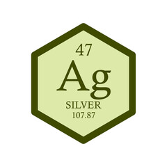 Ag Silver Transition metal Chemical Element Periodic Table. Hexagon vector illustration, simple clean style Icon with molar mass and atomic number for Lab, science or chemistry education.